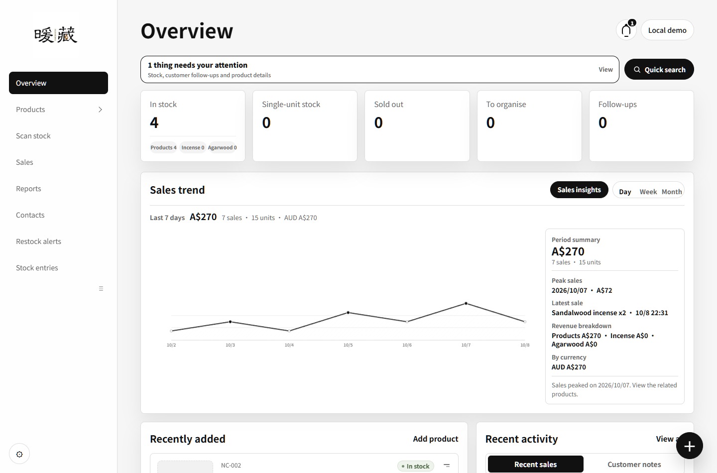 Nuan Cang Inventory project overview